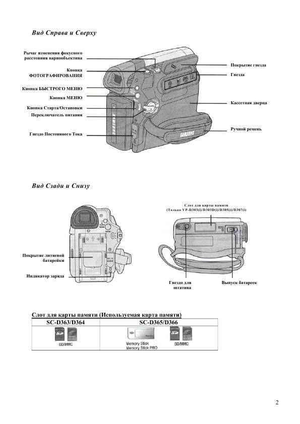 Инструкция Samsung SC-D263