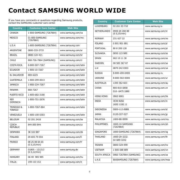 Инструкция Samsung SCX-4321