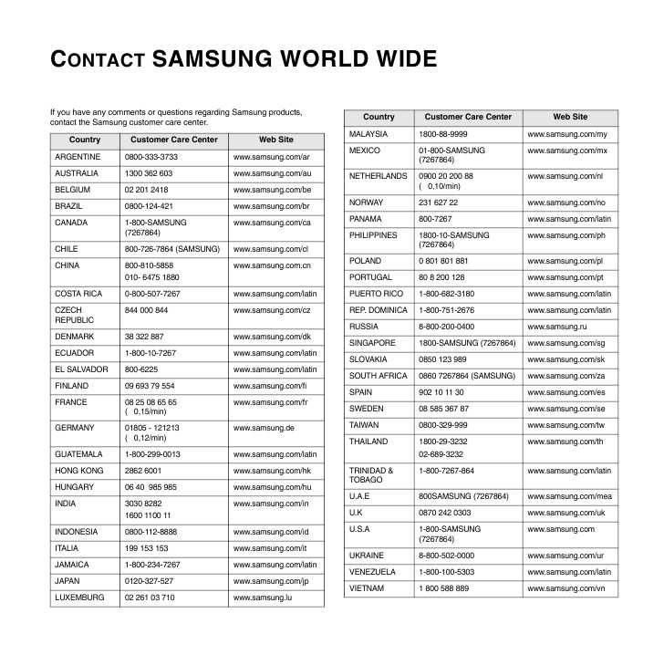 Инструкция Samsung SCX-6122FN