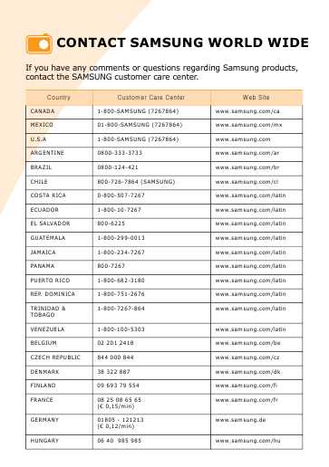 Инструкция Samsung SPP-2020