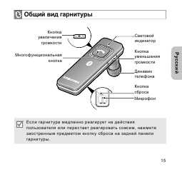 Инструкция Samsung WEP-350