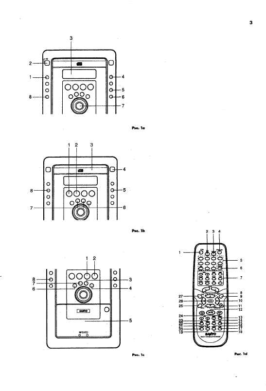 Инструкция Sanyo DC-MM5500V