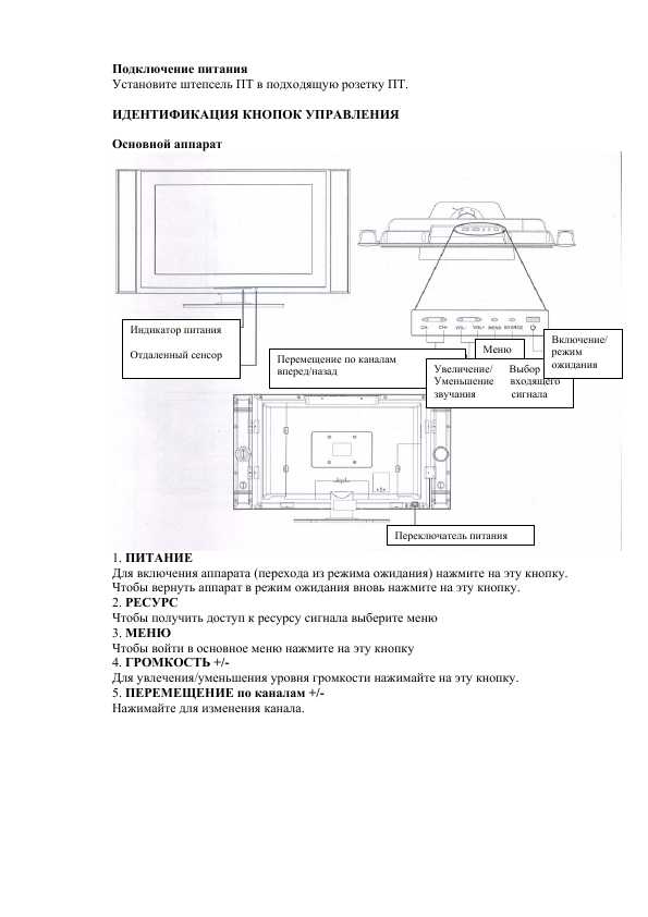 Инструкция Sanyo LCD-27XR1