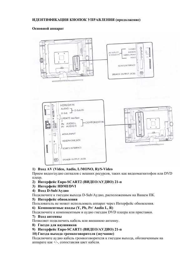 Инструкция Sanyo LCD-27XR1