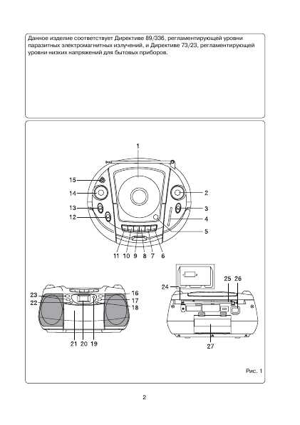 Инструкция Sanyo MCD-ZX250F