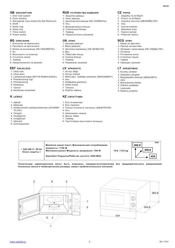 Инструкция Scarlett SC-1701