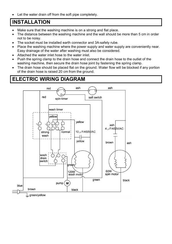 Инструкция Scarlett SC-WM4000