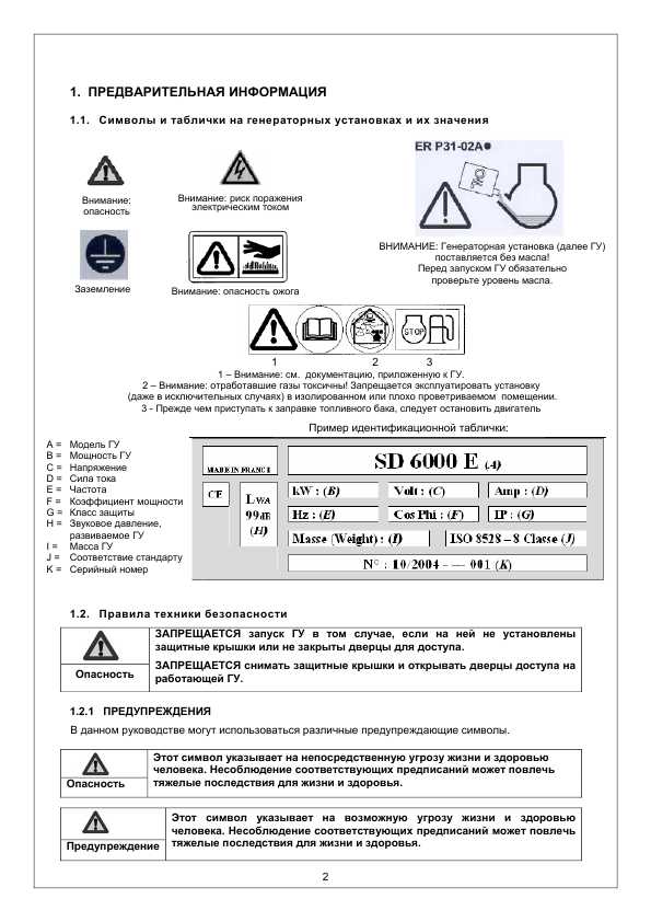 Инструкция SDMO VX200/4H