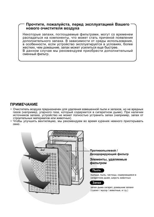 Инструкция Sharp FU-Y30EU