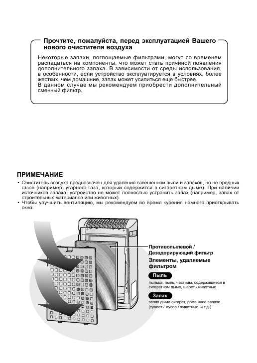 Инструкция Sharp KC-930E