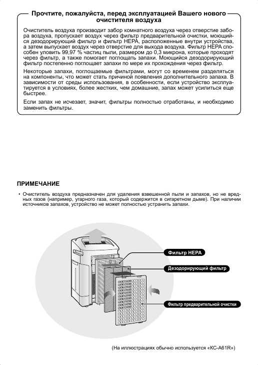 Инструкция Sharp KC-A41R