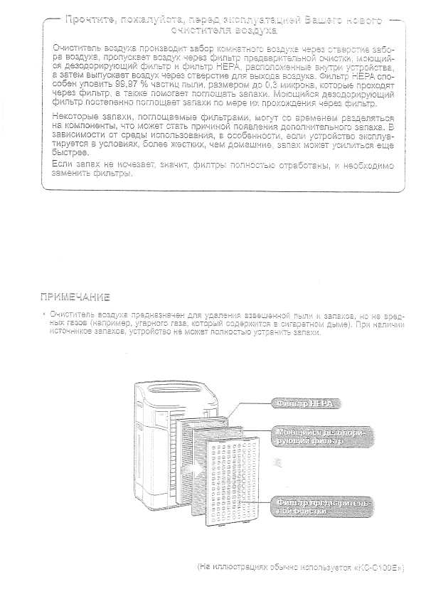 Инструкция Sharp KC-C100E