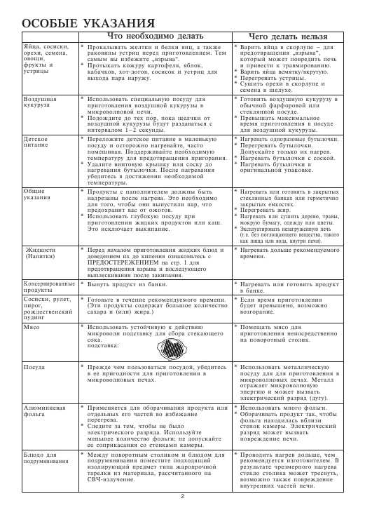 Инструкция Sharp R-2471J