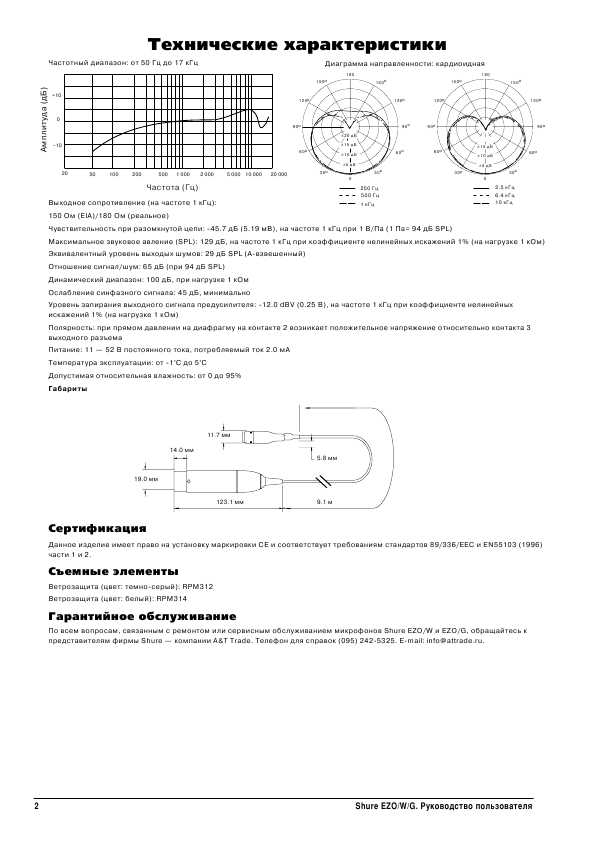 Инструкция Shure EZO