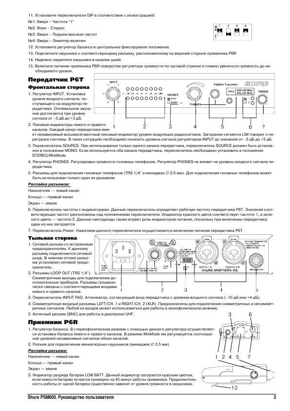 Инструкция Shure PSM-600