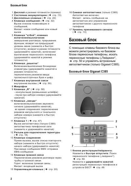 Инструкция Siemens Gigaset C380