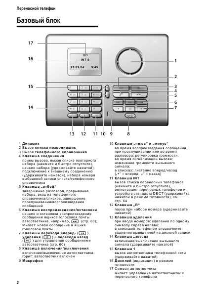 Инструкция Siemens Gigaset S645