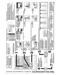 Инструкция Siemens SE-55A.90