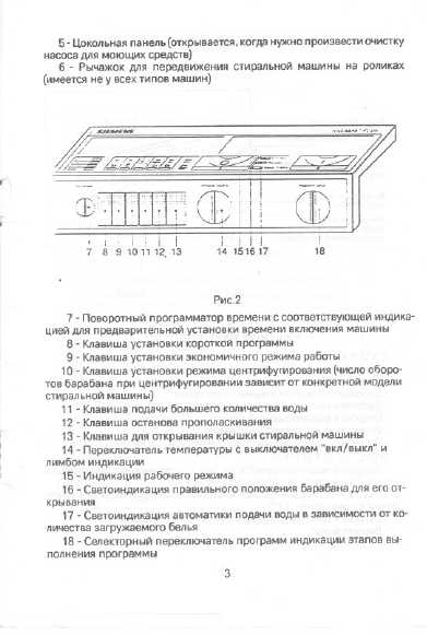 Инструкция Siemens Sivamat plus 78..