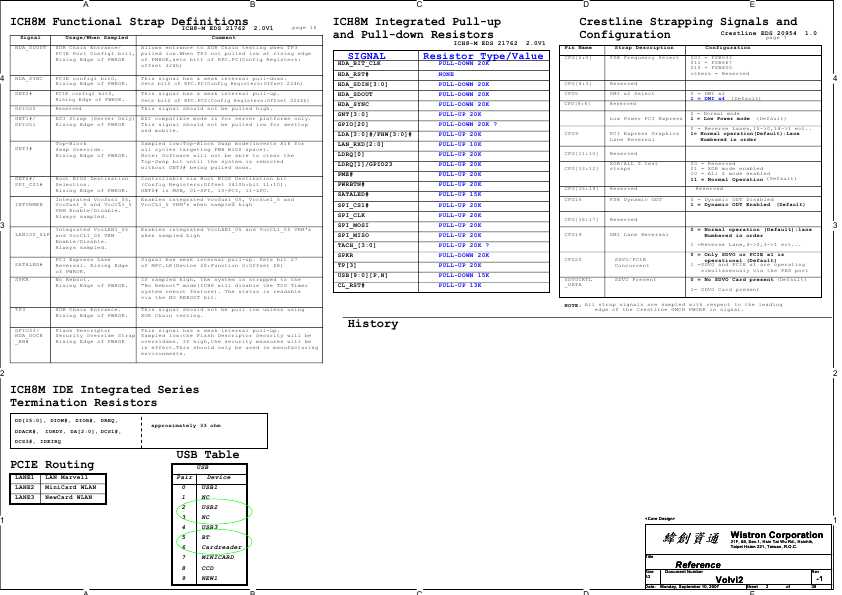 Схема Acer Aspire 2920 WISTRON CALADO REV-1