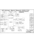 Схема Acer Aspire 3620 WISTRON AG1 ALVISO REV0.1