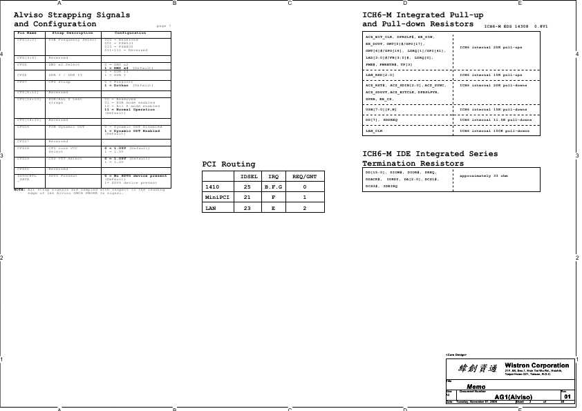 Схема Acer Aspire 3620 WISTRON AG1 ALVISO REV0.1