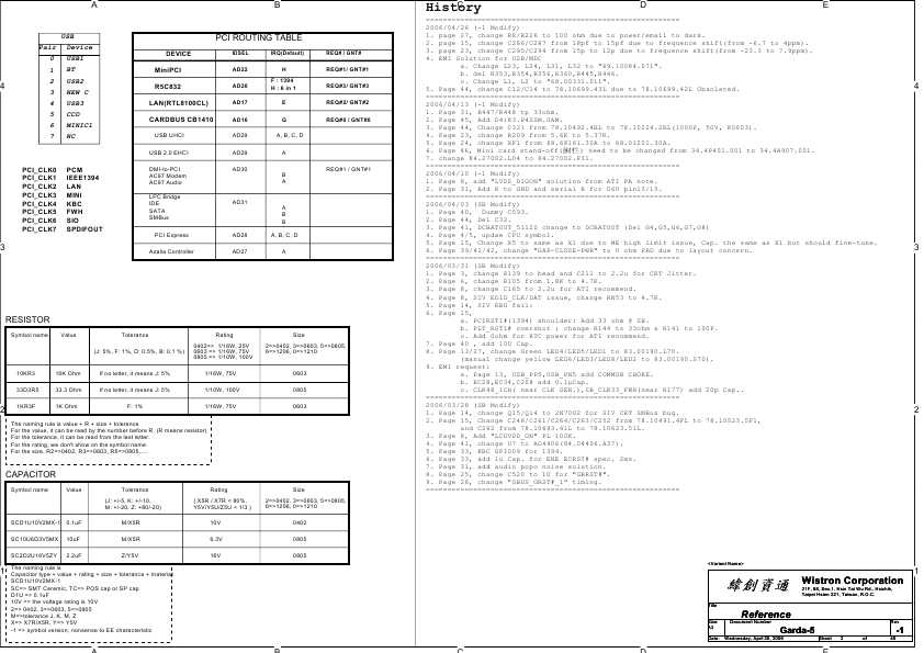 Схема Acer ASPIRE-3640