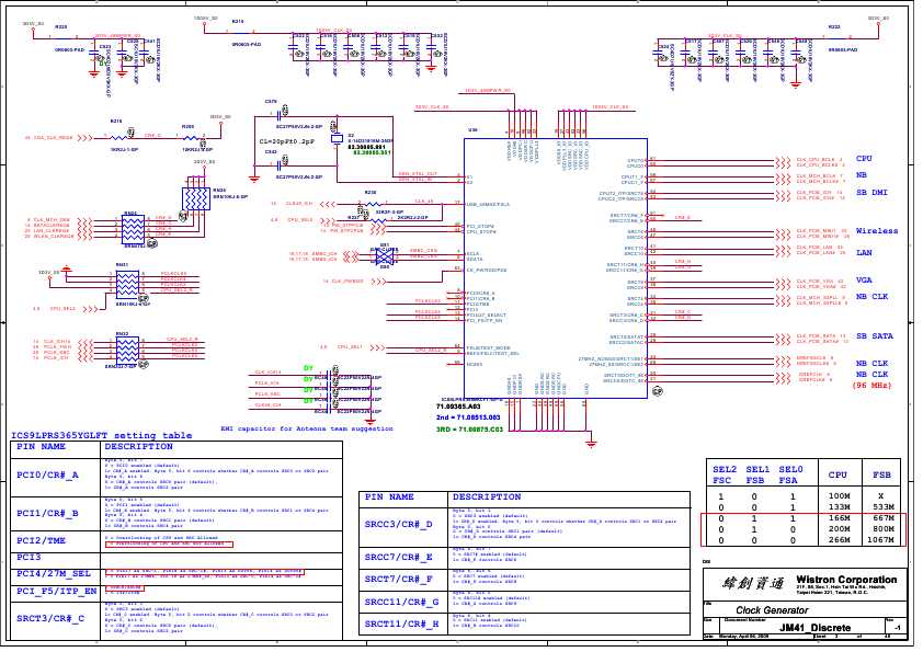 Схема Acer ASPIRE-4810, 5810, TIMELINE