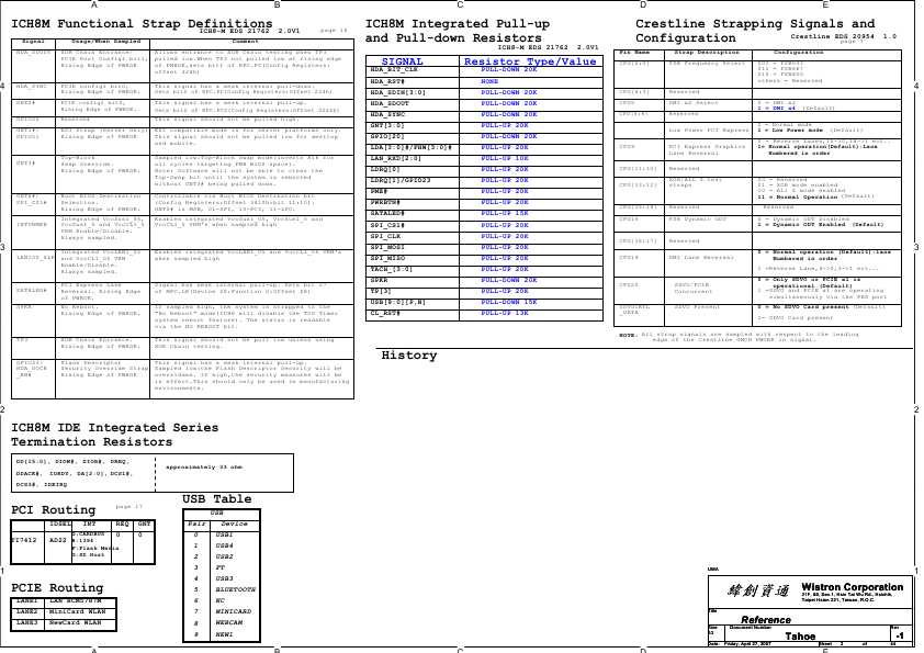 Схема Acer Aspire 4920 WISTRON TAHOE