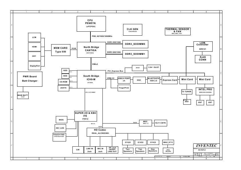 Схема Acer ASPIRE 8920 (INVENTEC TETON2)
