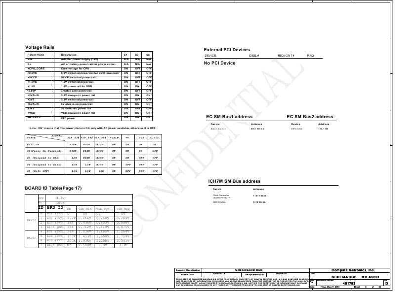 Схема Acer Aspire ONE-AO532H COMPAL LA-5651P REV2.0