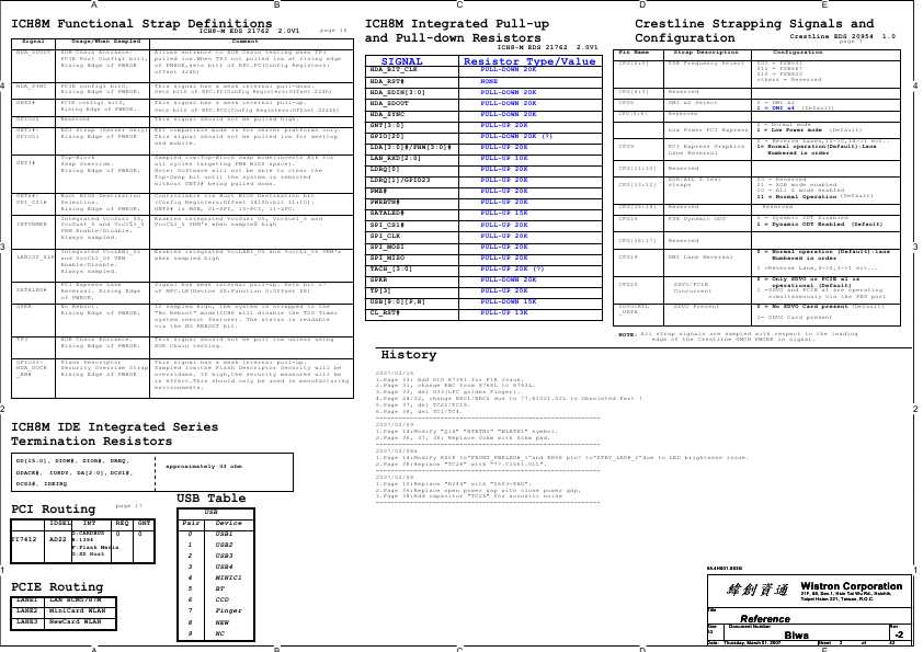 Схема Acer EXTENSA-4220, 4620