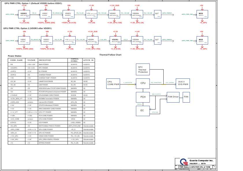 Схема Acer TIMELINE X 5820TG