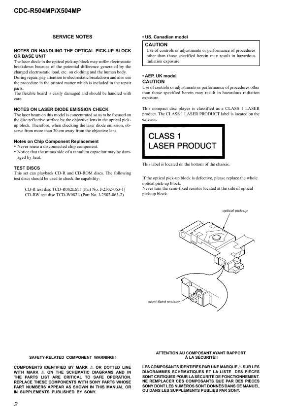 Сервисная инструкция Aiwa CDC-R504MP