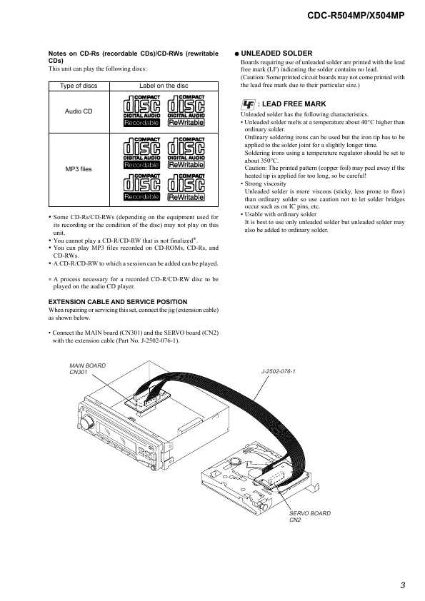 Сервисная инструкция Aiwa CDC-R504MP