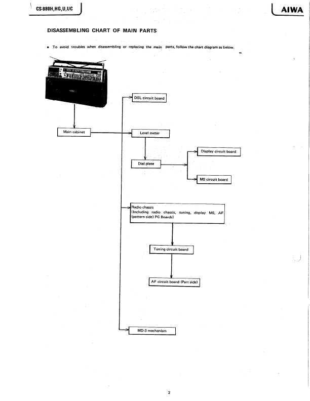 Сервисная инструкция Aiwa CS-880