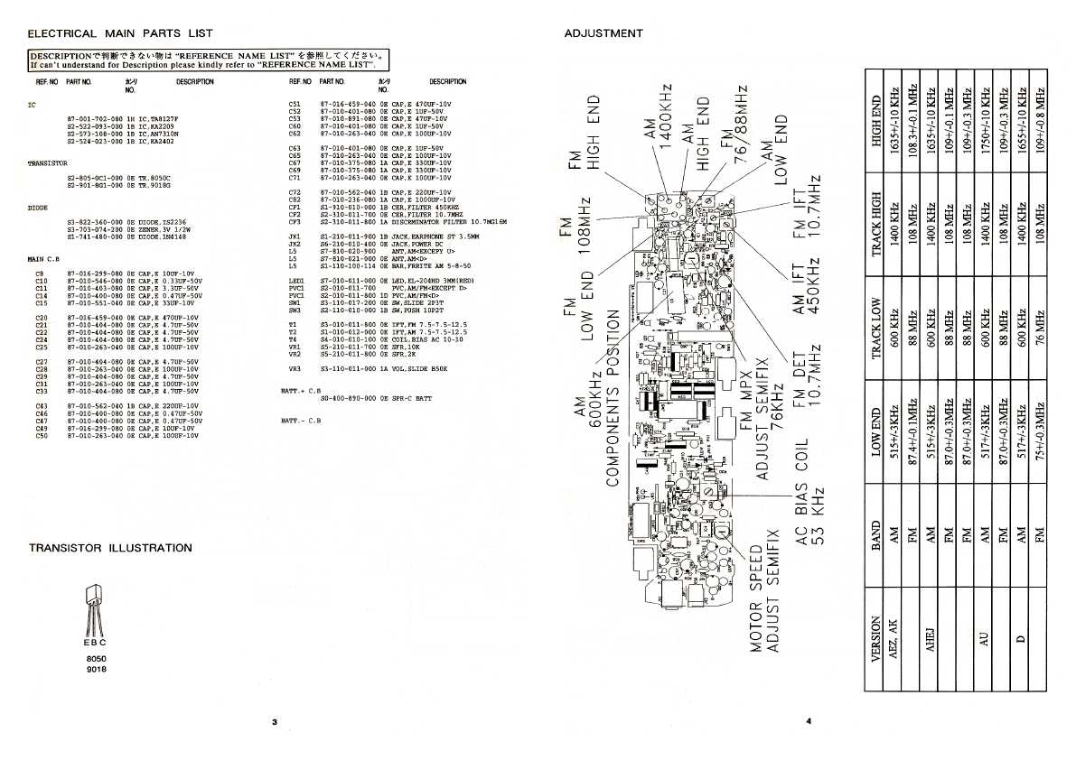 Сервисная инструкция Aiwa CS-P5, CS-P5W, CS-EX99