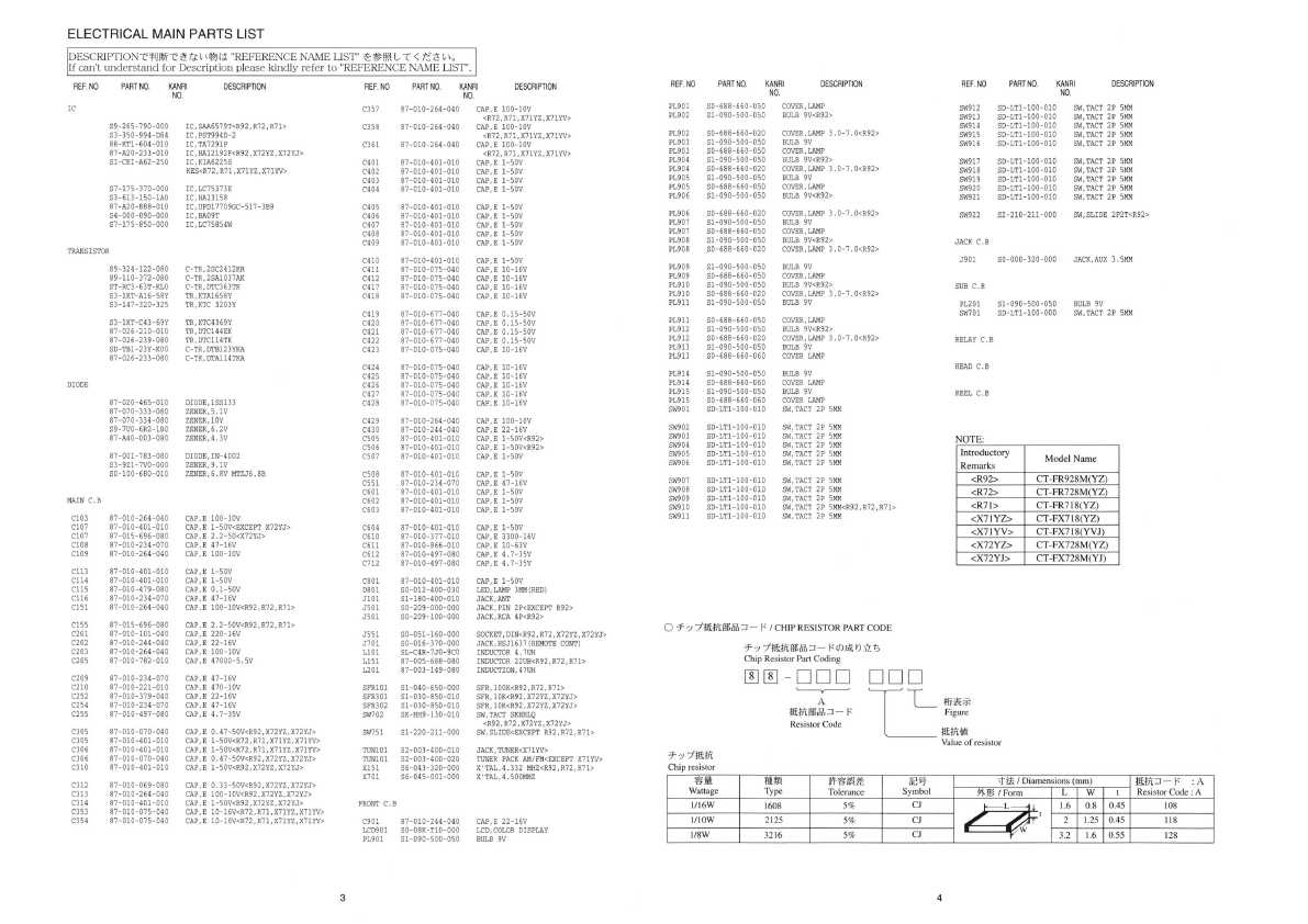 Сервисная инструкция Aiwa CT-FR728M, CT-FR928M, CT-FX728M, CT-FR718, CT-FX718