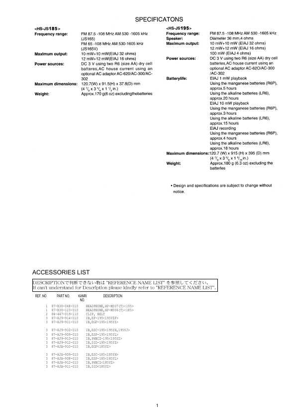 Сервисная инструкция Aiwa HS-JS185, HS-JS195