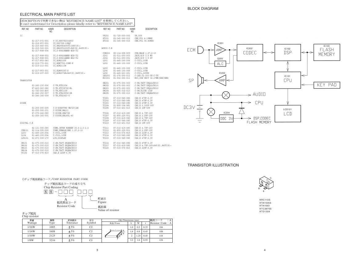 Сервисная инструкция Aiwa IC-M84, IC-M168