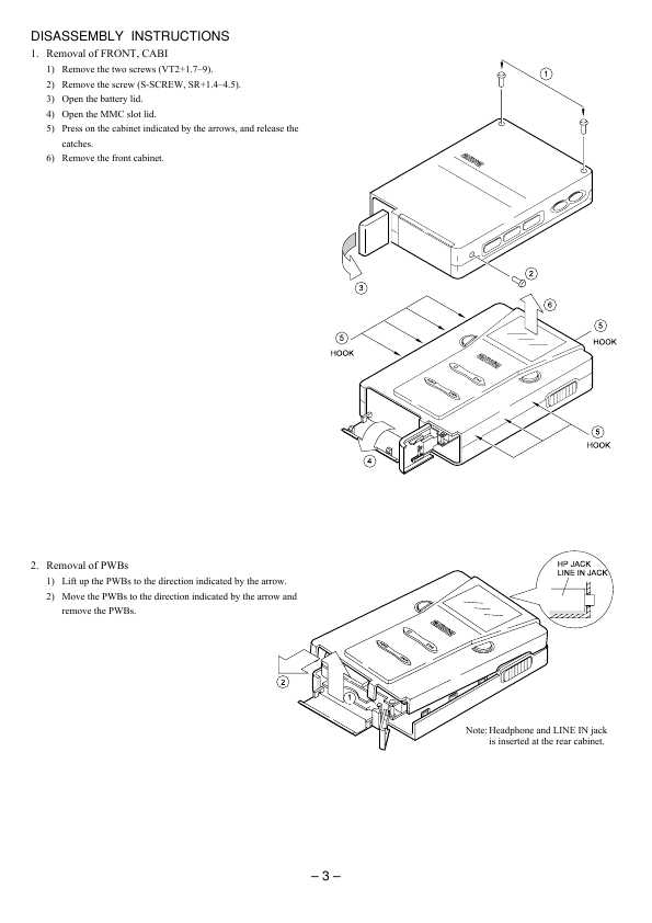 Сервисная инструкция Aiwa MM-FX500