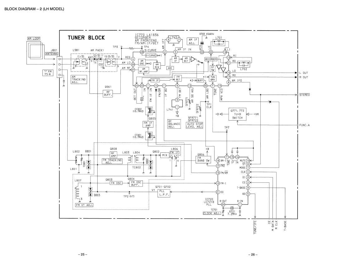 Aiwa jax t7 схема