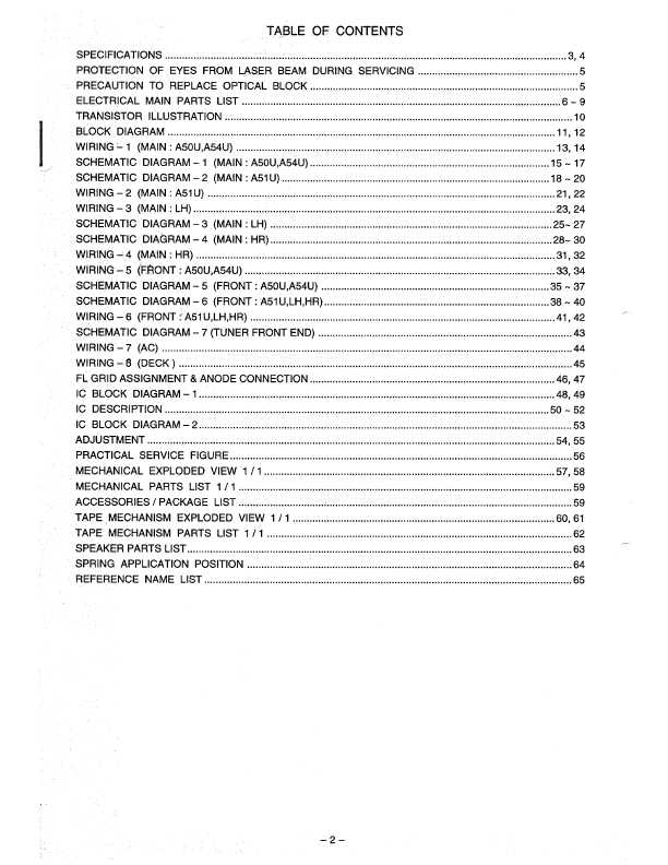 Сервисная инструкция Aiwa NSX-A50, NSX-A51, NSX-A54, NSX-S50, NSX-S52