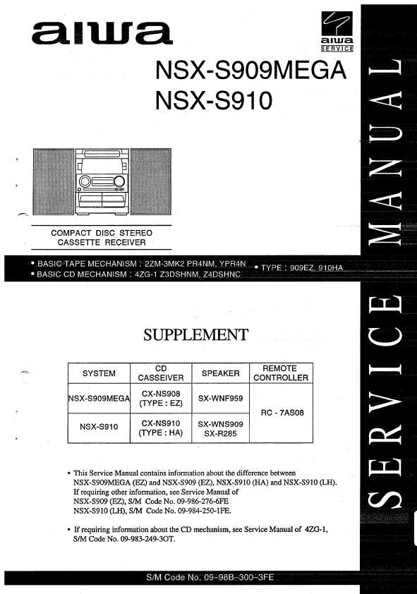 Aiwa nsx 999 схема