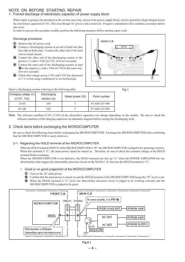 Сервисная инструкция Aiwa NSX-SZ201