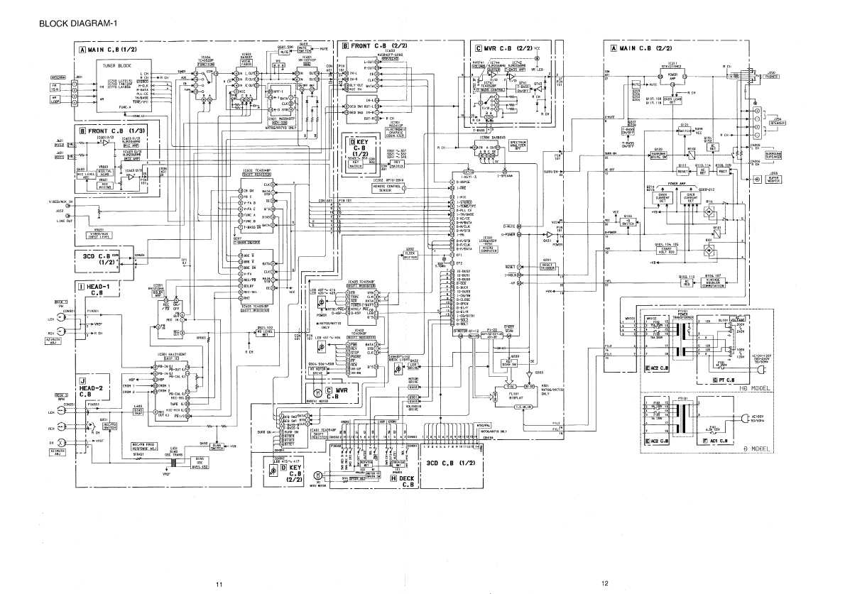 Communications Circuit: A Transmitter ('Source') | PDF | Data Transmission | Computer Terminal
