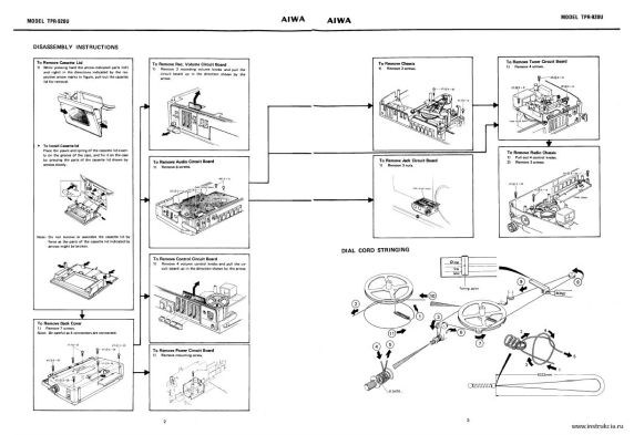Сервисная инструкция AIWA TPR-920U