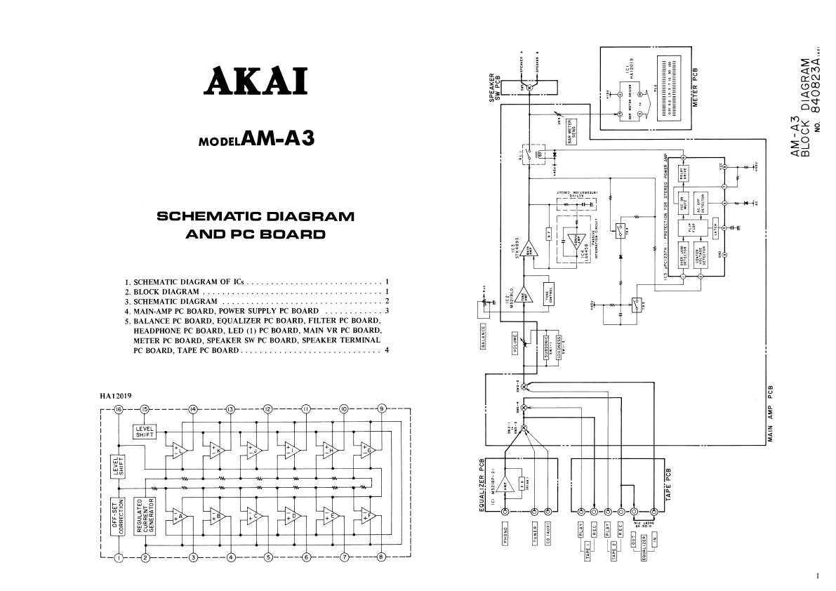 Сервисная инструкция Akai AM-A3