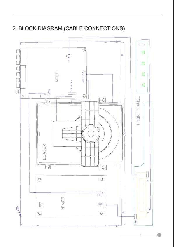 Сервисная инструкция Akai DV-P6333KDM