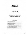 Сервисная инструкция Akai GX-9
